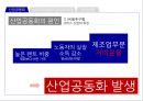 산업공동화와 서비스산업화 (산업 공동화의 의미, 산업 공동화 원인, 산업 공동화의 문제점, 서비스 산업화의 긍정적 측면, 총고용의 안정화, 경기변동 완화, 발전 방향).pptx 6페이지