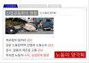 산업공동화와 서비스산업화 (산업 공동화의 의미, 산업 공동화 원인, 산업 공동화의 문제점, 서비스 산업화의 긍정적 측면, 총고용의 안정화, 경기변동 완화, 발전 방향).pptx 18페이지