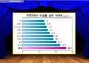 신자유주의- 정의,하이에크의 사회철학,통화주의,공공선택,미국 헤게모니,포드주의와 케인즈주의,하이에크,프리드먼,뷰캐넌,진화론적 자유주의 36페이지