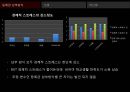 반값등록금,학교 생활 만족도 ppt 24페이지