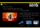 스포츠 에너지 드링크-핫식스 스포츠마케팅,핫식스 마케팅사례,핫식스 성공사례,브랜드마케팅,서비스마케팅,글로벌경영,사례분석,swot,stp,4p 12페이지