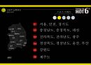 스포츠 에너지 드링크-핫식스 스포츠마케팅,핫식스 마케팅사례,핫식스 성공사례,브랜드마케팅,서비스마케팅,글로벌경영,사례분석,swot,stp,4p 15페이지