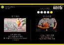스포츠 에너지 드링크-핫식스 스포츠마케팅,핫식스 마케팅사례,핫식스 성공사례,브랜드마케팅,서비스마케팅,글로벌경영,사례분석,swot,stp,4p 18페이지