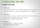 오존층 파괴-파괴물질과 메커니즘,오존층 파괴로 인한 영향,오존층 보호를 위한 노력,오존층이란 ,오존홀의 확대,국제 조약 16페이지
