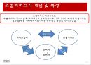 소셜 커머스- 시장,소셜 커머스 티켓몬스터,티켓 몬스터 기업분석,티켓 몬스터 경영전략,브랜드마케팅,서비스마케팅,글로벌경영,사례분석,swot,stp,4p 5페이지