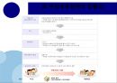 사회복지 정책의 과정-사회복지정책의 형성 집행 평가,사회적 욕구,사회복지정책의 의제설정,행정부의 정책결정과정 12페이지