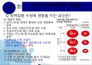 사회복지 정책의 과정-사회복지정책의 형성 집행 평가,사회적 욕구,사회복지정책의 의제설정,행정부의 정책결정과정 15페이지