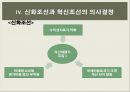 신화조선과 혁신조선-자산재평가 의사결정 사례,글로벌 경기침체,조선업계의 위기,고정가치 회계,유형자산 평가 22페이지