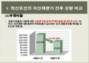 신화조선과 혁신조선-자산재평가 의사결정 사례,글로벌 경기침체,조선업계의 위기,고정가치 회계,유형자산 평가 26페이지