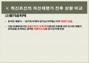신화조선과 혁신조선-자산재평가 의사결정 사례,글로벌 경기침체,조선업계의 위기,고정가치 회계,유형자산 평가 28페이지