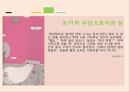 쇼리킴,중국인 거리,작가소개- 송병수,송병수 작품의 특성,1950년대 시대적 특성,문학적 특성 16페이지