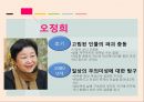 쇼리킴,중국인 거리,작가소개- 송병수,송병수 작품의 특성,1950년대 시대적 특성,문학적 특성 20페이지