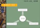 세계화와 지역주의-세계화와 지역주의에 관한 고찰 세계화 지역주의,세계화와 지역주의의 관계,지역주의의 의의와 배경, 유형 12페이지