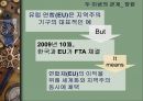 세계화와 지역주의-세계화와 지역주의에 관한 고찰 세계화 지역주의,세계화와 지역주의의 관계,지역주의의 의의와 배경, 유형 18페이지