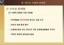 상하수도 관리현황 및 개선대책 - 상하수도 사업 현황 및 문제점 & 개선대책 (상하수도 시설 개선,하수 재이용 방안 마련,물관리의 일원화,상수도사업의 문제점,하수도 사업의 문제점).pptx 14페이지