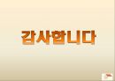 소셜미디어를 이용한 기업의 프로모션 활용 사례 (소셜미디어, 다양한 매체의 등장으로 인한 변화, 소셜미디어의 장점, 소셜미디어를 통한 프로모션, 소셜미디어 이용 사례, 소셜미디어의 향후방향).ppt 24페이지