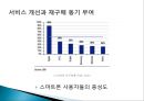 스마트폰 고객만족경영 사례 (고객만족 경영, 서비스 개선과 재구매 동기 부여, 아이폰의 고객 만족 지수, 갤럭시의 고객만족 지수, 내부고객관리, 제품품질, 소비자 관점).ppt 4페이지