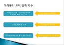 스마트폰 고객만족경영 사례 (고객만족 경영, 서비스 개선과 재구매 동기 부여, 아이폰의 고객 만족 지수, 갤럭시의 고객만족 지수, 내부고객관리, 제품품질, 소비자 관점).ppt 5페이지