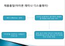 스마트폰 고객만족경영 사례 (고객만족 경영, 서비스 개선과 재구매 동기 부여, 아이폰의 고객 만족 지수, 갤럭시의 고객만족 지수, 내부고객관리, 제품품질, 소비자 관점).ppt 14페이지
