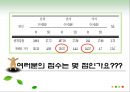 성격의 강점과 덕목 (상향이론, 하향이론, 행복기준점, 행복에 영향을 주는 요소).pptx
 6페이지