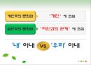 성격의 강점과 덕목 (상향이론, 하향이론, 행복기준점, 행복에 영향을 주는 요소).pptx
 10페이지
