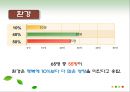 성격의 강점과 덕목 (상향이론, 하향이론, 행복기준점, 행복에 영향을 주는 요소).pptx
 22페이지