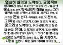 성격의 강점과 덕목 (상향이론, 하향이론, 행복기준점, 행복에 영향을 주는 요소).pptx
 32페이지
