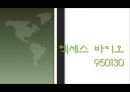 엑세스 바이오 [Access Bio] 산업분석, 기업분석, 기업소개, 투자포인트, 리스크, 말라리아, WHO 말라리아 퇴치 정책 변천사, 말라리아 진단방법의 변화.pptx 1페이지