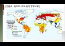 엑세스 바이오 [Access Bio] 산업분석, 기업분석, 기업소개, 투자포인트, 리스크, 말라리아, WHO 말라리아 퇴치 정책 변천사, 말라리아 진단방법의 변화.pptx 6페이지