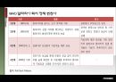 엑세스 바이오 [Access Bio] 산업분석, 기업분석, 기업소개, 투자포인트, 리스크, 말라리아, WHO 말라리아 퇴치 정책 변천사, 말라리아 진단방법의 변화.pptx 7페이지