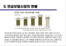 연금보험 [年金保險] 연금보험의 정의, 연금보험의 도입, 연금보험시장의 현황, 연금보험의 종류, 연금보험의 특성, 연금보험 가입시기, 연금보험 가입시 유의점, 연금보험 엑스파일 X-File.pptx 5페이지