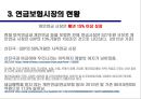 연금보험 [年金保險] 연금보험의 정의, 연금보험의 도입, 연금보험시장의 현황, 연금보험의 종류, 연금보험의 특성, 연금보험 가입시기, 연금보험 가입시 유의점, 연금보험 엑스파일 X-File.pptx 6페이지
