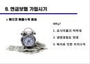 연금보험 [年金保險] 연금보험의 정의, 연금보험의 도입, 연금보험시장의 현황, 연금보험의 종류, 연금보험의 특성, 연금보험 가입시기, 연금보험 가입시 유의점, 연금보험 엑스파일 X-File.pptx 14페이지