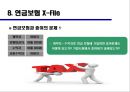 연금보험 [年金保險] 연금보험의 정의, 연금보험의 도입, 연금보험시장의 현황, 연금보험의 종류, 연금보험의 특성, 연금보험 가입시기, 연금보험 가입시 유의점, 연금보험 엑스파일 X-File.pptx 19페이지