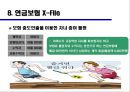 연금보험 [年金保險] 연금보험의 정의, 연금보험의 도입, 연금보험시장의 현황, 연금보험의 종류, 연금보험의 특성, 연금보험 가입시기, 연금보험 가입시 유의점, 연금보험 엑스파일 X-File.pptx 22페이지
