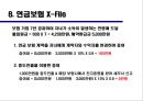 연금보험 [年金保險] 연금보험의 정의, 연금보험의 도입, 연금보험시장의 현황, 연금보험의 종류, 연금보험의 특성, 연금보험 가입시기, 연금보험 가입시 유의점, 연금보험 엑스파일 X-File.pptx 23페이지