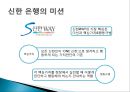 대한민국 NO.1은행 신한은행 분석 (경영철학, 경영원칙, 가치경영체계, 신한은행 조직구조, 신한은행 재무분석, 신한은행 핵심역량, 신한은행 전략).pptx 9페이지