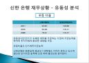 대한민국 NO.1은행 신한은행 분석 (경영철학, 경영원칙, 가치경영체계, 신한은행 조직구조, 신한은행 재무분석, 신한은행 핵심역량, 신한은행 전략).pptx 23페이지