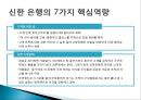 대한민국 NO.1은행 신한은행 분석 (경영철학, 경영원칙, 가치경영체계, 신한은행 조직구조, 신한은행 재무분석, 신한은행 핵심역량, 신한은행 전략).pptx 28페이지