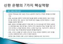 대한민국 NO.1은행 신한은행 분석 (경영철학, 경영원칙, 가치경영체계, 신한은행 조직구조, 신한은행 재무분석, 신한은행 핵심역량, 신한은행 전략).pptx 30페이지