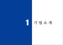삼성 SDI [SAMSUNG SDI] (기업소개, 6시그마, 삼성 SDI, 6시그마 도입 배경, 생산 혁신 과정, 생산 혁신 결과, 타기업 사례, 문제점 및 해결방안).pptx 3페이지