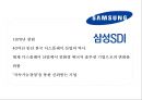 삼성 SDI [SAMSUNG SDI] (기업소개, 6시그마, 삼성 SDI, 6시그마 도입 배경, 생산 혁신 과정, 생산 혁신 결과, 타기업 사례, 문제점 및 해결방안).pptx 4페이지