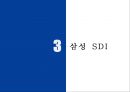 삼성 SDI [SAMSUNG SDI] (기업소개, 6시그마, 삼성 SDI, 6시그마 도입 배경, 생산 혁신 과정, 생산 혁신 결과, 타기업 사례, 문제점 및 해결방안).pptx 10페이지
