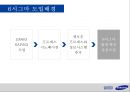 삼성 SDI [SAMSUNG SDI] (기업소개, 6시그마, 삼성 SDI, 6시그마 도입 배경, 생산 혁신 과정, 생산 혁신 결과, 타기업 사례, 문제점 및 해결방안).pptx 11페이지