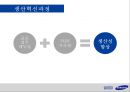 삼성 SDI [SAMSUNG SDI] (기업소개, 6시그마, 삼성 SDI, 6시그마 도입 배경, 생산 혁신 과정, 생산 혁신 결과, 타기업 사례, 문제점 및 해결방안).pptx 12페이지