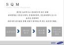 삼성 SDI [SAMSUNG SDI] (기업소개, 6시그마, 삼성 SDI, 6시그마 도입 배경, 생산 혁신 과정, 생산 혁신 결과, 타기업 사례, 문제점 및 해결방안).pptx 13페이지