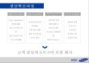 삼성 SDI [SAMSUNG SDI] (기업소개, 6시그마, 삼성 SDI, 6시그마 도입 배경, 생산 혁신 과정, 생산 혁신 결과, 타기업 사례, 문제점 및 해결방안).pptx 16페이지