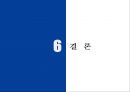 삼성 SDI [SAMSUNG SDI] (기업소개, 6시그마, 삼성 SDI, 6시그마 도입 배경, 생산 혁신 과정, 생산 혁신 결과, 타기업 사례, 문제점 및 해결방안).pptx 29페이지