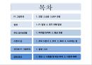 스포츠 이벤트와 도시 F1 Formula 1 포뮬러 1 (F1 그랑프리, 일정, 성수&연봉, 스폰서 십, 코리아 F1 그랑프리, 경제 효과, 영암).ppt 2페이지