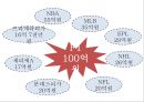 스포츠 이벤트와 도시 F1 Formula 1 포뮬러 1 (F1 그랑프리, 일정, 성수&연봉, 스폰서 십, 코리아 F1 그랑프리, 경제 효과, 영암).ppt 15페이지